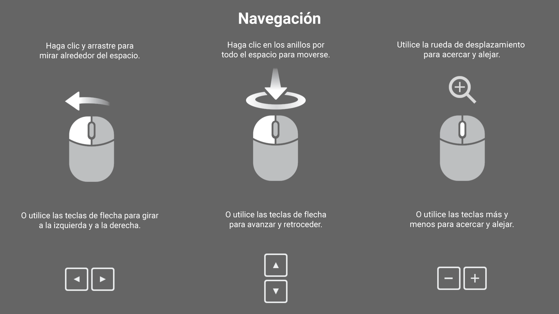 Como usar el Showrrom